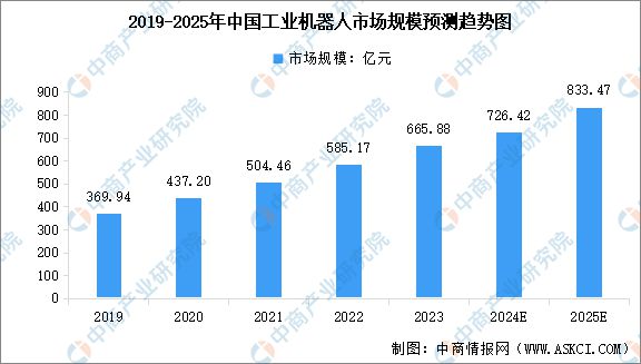 国智能硬件产业链图谱研究分析AG真人旗舰厅2024年中(图8)