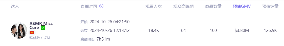 k意外走红夺走榜单周冠！美国人抢着买它！AG真人登录入口小小垃圾桶在TikTo