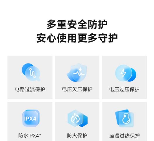 马桶让父母秒变“科技种草官”AG真人百家家乐APP智能(图3)