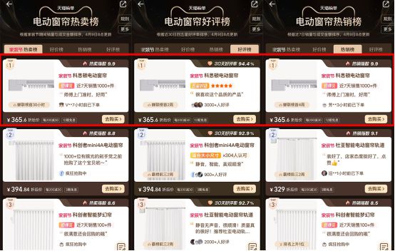 机首创者定义电动窗帘新高度AG真人app科思顿无刷电(图2)