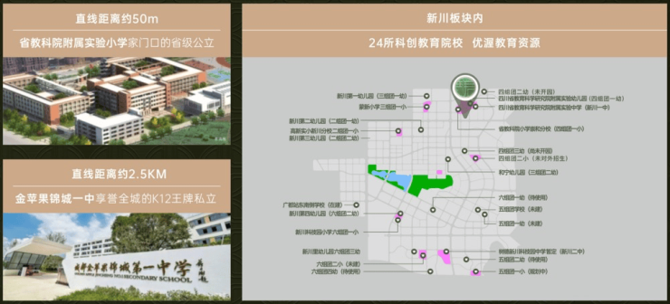 区间国庆特惠活动楼盘销售公示了解项目详细信息_线上售楼处AG真人国际游戏成都【保利新川天珺】售楼处电话最新总价(图3) 区间国庆特惠活动楼盘销售公示了解项目详细信息_线上售楼处AG真人国际游戏成都【保利新川天珺】售楼处电话最新总价(图3)