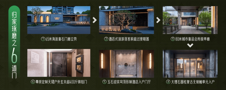 区间国庆特惠活动楼盘销售公示了解项目详细信息_线上售楼处AG真人国际游戏成都【保利新川天珺】售楼处电话最新总价(图4) 区间国庆特惠活动楼盘销售公示了解项目详细信息_线上售楼处AG真人国际游戏成都【保利新川天珺】售楼处电话最新总价(图4)